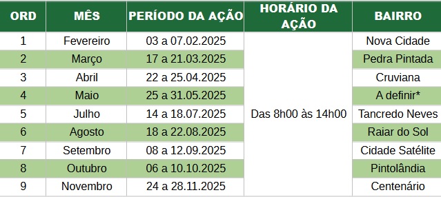 Imagem do calendário referente ao projeto Carreta dos Direitos que o TRT-11 participa.